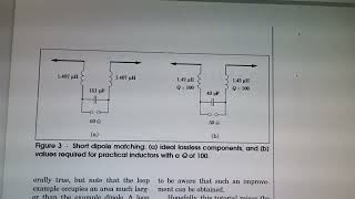 Article on Why Antenna Matching Doesnt Work  ESAs [upl. by Faubion]