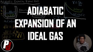 Adiabatic Reversible Expansion of an Ideal Gas  Physical Chemistry I  026 [upl. by Senga]