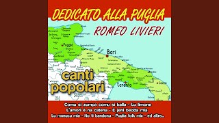 Puglia Folk Mix [upl. by Llebanna]