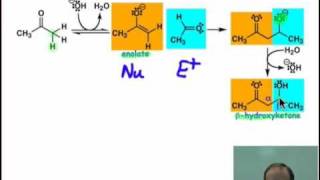 Enzyme Mechanisms amp Stereochemistry [upl. by Annahsor]