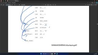 assembly 28 flow control instructions 4 if statement [upl. by Zebulon]