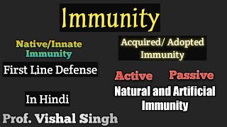 Immunity Innate and Acquired Immunity and Immune Respons Short Notes [upl. by Arica]