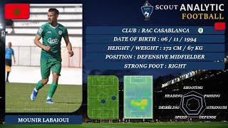 MOUNIR LABAIOUI  2023  2024   DEFENSIVE MIDFIELDER  RAC MOROCCO [upl. by Arhas]