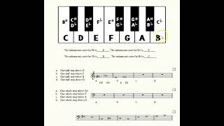 Lesson 25 Whole Steps Half Steps and Enharmonic Notes [upl. by Odin]