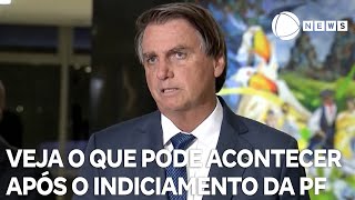 Entenda o que pode acontecer após o indiciamento da Polícia Federal [upl. by Mellins]