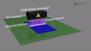 3DDruckverfahren Polyjet MultiJetModeling MJM [upl. by Osicran]