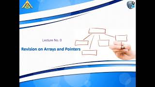 Lecture 0 Data Structures Revision on Arrays and Pointers [upl. by Azer818]