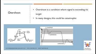 High Speed Designs  Part 5  Jitter overshoot undershoot  Signal characteristics [upl. by Namar]