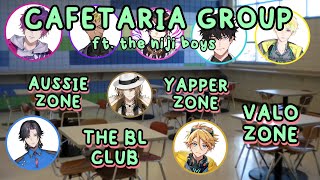 WHERE WILL THE NIJI BOYS GROUPSEATED THEMSELVES IN A HIGSCHOOL CAFETARIA [upl. by Bernete]