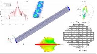 Part II  Slotted Wave Guide Antenna Array Design and 3D Modeling [upl. by Mis]