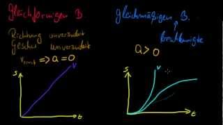 Unterschied gleichförmig und gleichmäßige Bewegungen [upl. by Mitchiner]