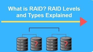 RAID Concepts in DBMS in Tamil [upl. by Ladin231]