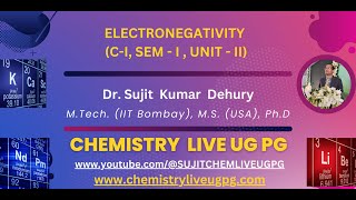 ELECTRONEGATIVITY [upl. by Watson]