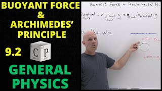 92 Buoyant Force and Archimedes Principle  General Physics [upl. by Adni]