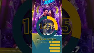 Petta rap review  Prabhu Deva  Petta rap movie review [upl. by Sturrock]