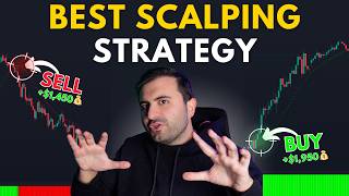 FREE Scalping Indicator Thats Crushing TradingView [upl. by Ciprian]