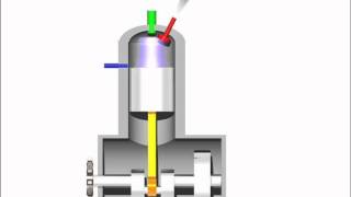 2 Stroke Diesel Engine Animation [upl. by Menedez]