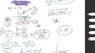 Lec1 Limit Continuity Differentiability  Real Analysis [upl. by Iong]