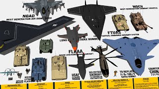 Most Powerful Future Military Weapons of the United States Comparison 3D [upl. by Wickham]