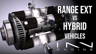 What is a range extender [upl. by Ecnerret811]