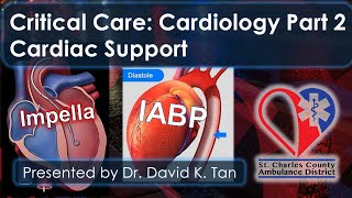 Cardiology for Critical Care Part 2  Cardiac Support [upl. by Osana]