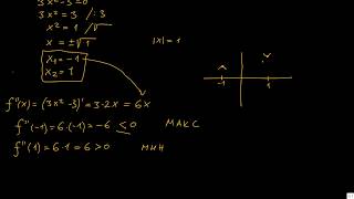 08 Ekstremne vrednosti funkcije [upl. by Crutcher]