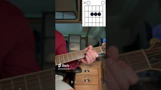 Learn Drive by Incubus  Guitar FollowAlong Lesson  Easy Chords Version Tutorial [upl. by Ennairol169]