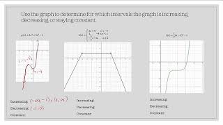 SLIdentifying Intervals for which a Graph is Increasing Decreasing or Constant [upl. by Rimidalv]