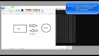 MikroTik 1ms ping results [upl. by Ronyar960]