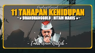 11 Tahapan Kehidupan  Dhandanggulo  Hitam Manis   Cak Nun [upl. by Efron]