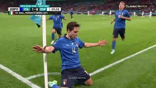 FEDERICO CHIESA WAS UNSTOPPABLE IN EURO 2021 [upl. by Eekaz878]