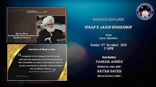 Waqf e Jadid Workshop [upl. by Yenot]