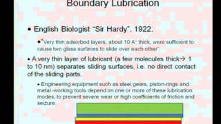 Lubrication and Lubricants [upl. by Entsirhc]