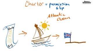 Charter Definition for Kids [upl. by Onaicul]