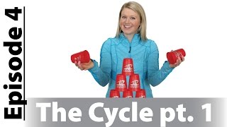 Episode 4  Learn The Cycle Stack pt 1 [upl. by Minnie]