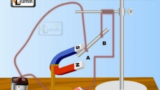 Force on a current carrying conductor in a magnetic field  Physics [upl. by Josselyn203]