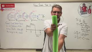 Mechanics of Materials Lesson 23  Shear Stress Due to Torsion Polar Moment of Inertia [upl. by Hylan549]