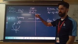 Memorization Test  Formulas [upl. by Kragh]