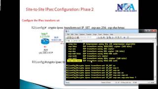 CCIE Routing amp Switching version 5 IPsec IKE phase 2 [upl. by Yerdua]