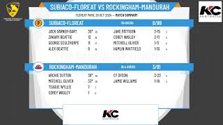 SubiacoFloreat v RockinghamMandurah [upl. by Eleon474]