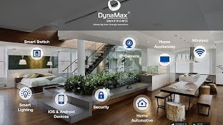 DynaMax IoT Smart Home Solutions  Overview [upl. by Milka]