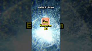 Europium  Interesting Facts About The Periodic Table [upl. by Ynnhoj]