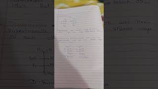 enantiomers and diastereomers hydrocarbons chemistry stereoisomerism [upl. by Iram]