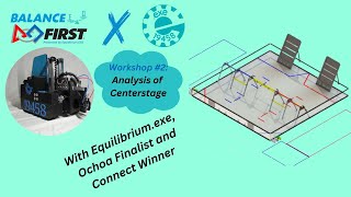 Analysis of CenterStage Strategy and Rules w 19458 Equilibriumexe Balance FIRST Workshop 2 [upl. by Eilema]