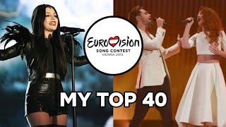 Eurovision 2015  My Top 40 9 Years Later [upl. by Kinsler702]