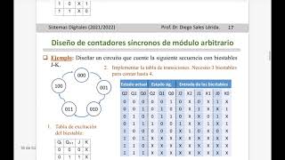 85 Diseño de contadores síncronos de módulo arbitrario [upl. by Giustina]