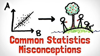 Correlation CAN Imply Causation  Statistics Misconceptions [upl. by Ralli]