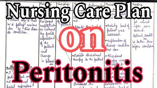 Nursing Care Plan on PeritonitisDiagnosis on Peritonitis NCP on Peritonitis peritonitis [upl. by Christine202]