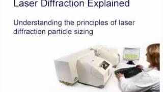 Laser diffraction masterclass 1  understanding the principles of laser diffraction particle sizing [upl. by Initof]