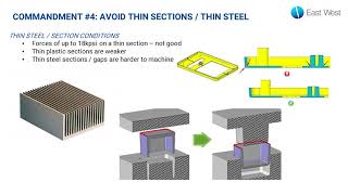 The 10 Commandments of Injection Molding [upl. by Ardiekal]